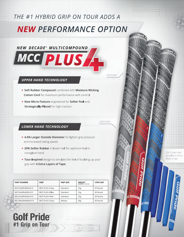 Golf Pride MCC Plus 4 Golf Club Grip